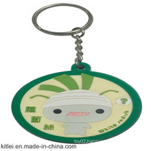 China Supplier Round Shape Keychain for Christmas Gift